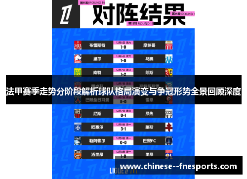 法甲赛季走势分阶段解析球队格局演变与争冠形势全景回顾深度 法甲赛季走势分阶段解析球队格局演变与争冠形势全景回顾深度
