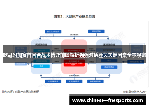 欧冠附加赛首回合战术博弈前瞻解析强强对话胜负关键因素全景观察