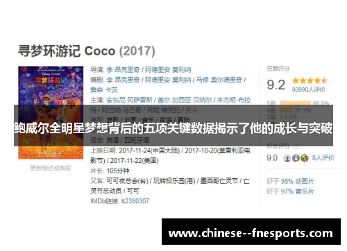 鲍威尔全明星梦想背后的五项关键数据揭示了他的成长与突破
